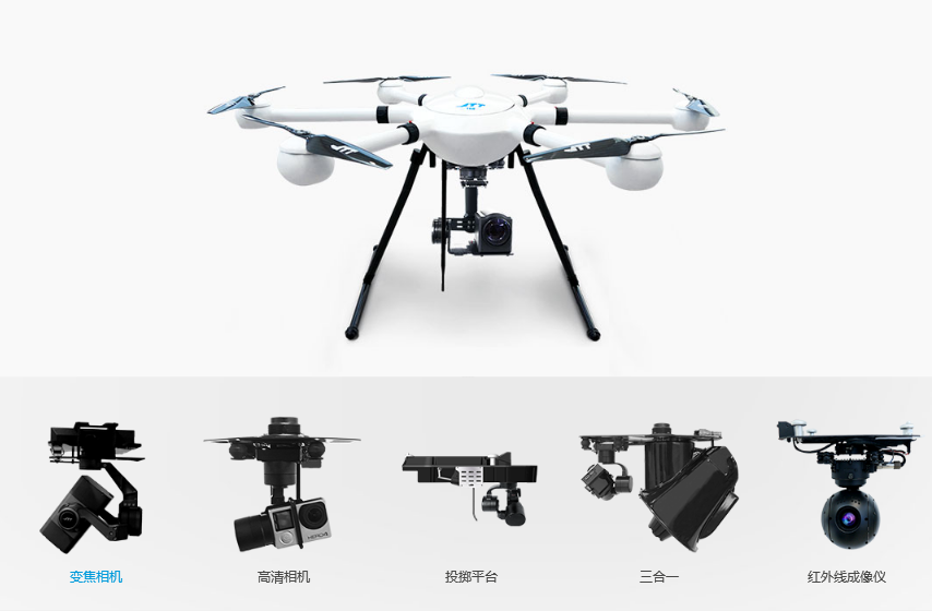 工業(yè)無人機(jī)